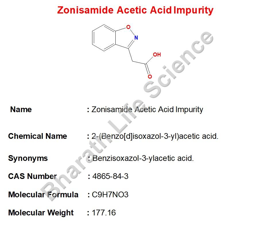 Zonisamide Acetic Acid Impurity